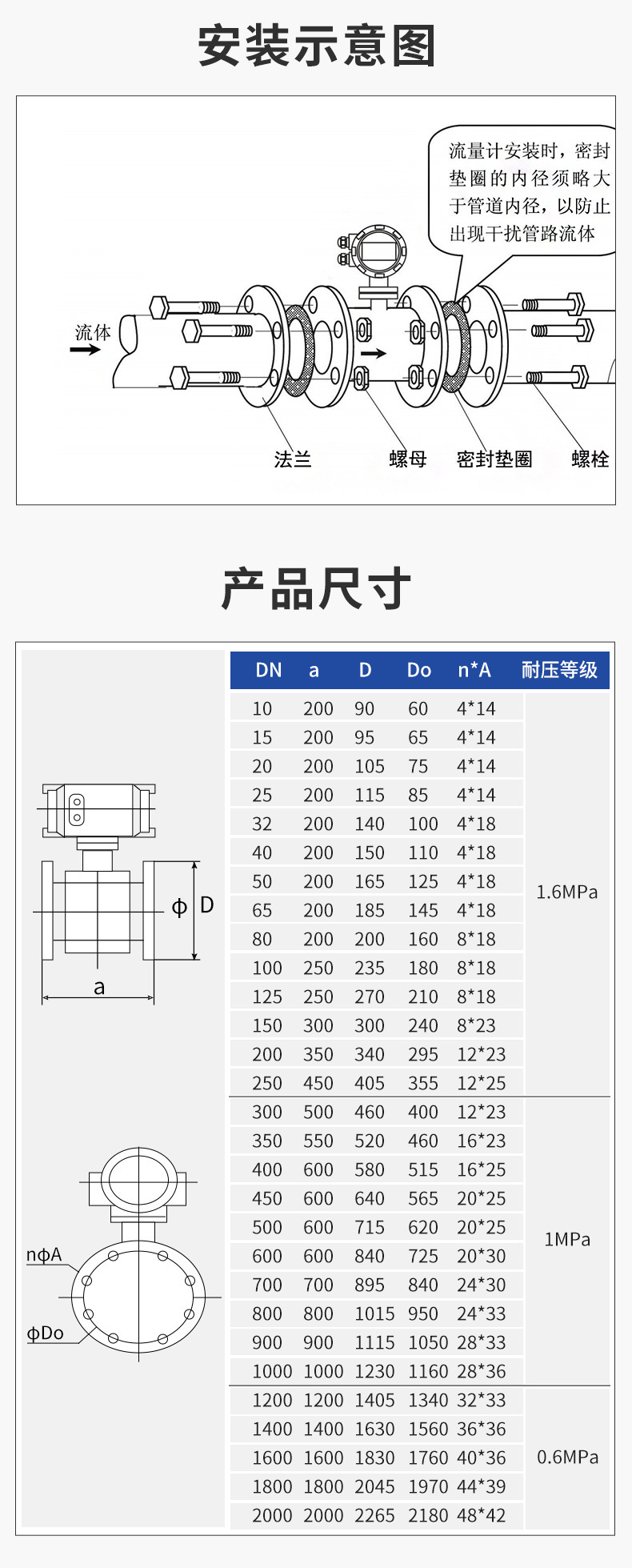 电磁详情-2022_16.jpg
