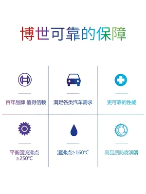 Brake Fluid Motor Vehicle Domestic – Brake fluid