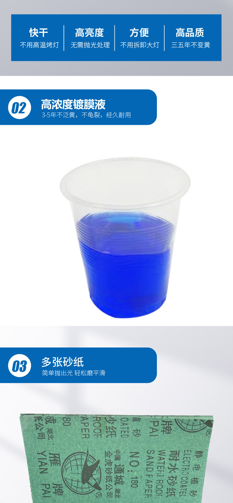 大灯翻新镀膜液详情图_06