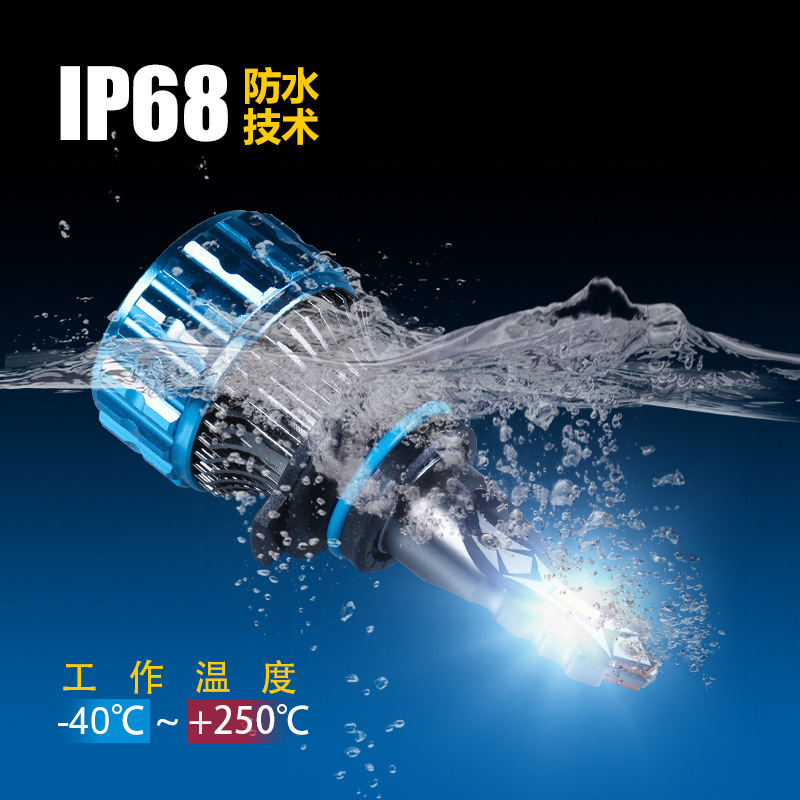 Cross-Border New H7Led Car Headlight Modification Accessories H4H119005 High Power Car Led Headlight