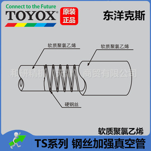 Toyox Ts Tube Original Imported Quality Assurance Ready Stock