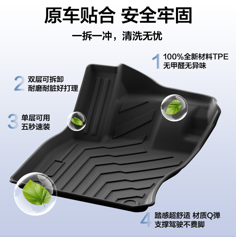 Suitable for Volkswagen T-Roc Floor Mats, Rear Trunk Mats, Fully Environmentally Friendly, Waterproof and Wear-Resistant Tpe Car Floor Mats Wholesale
