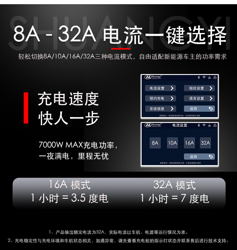 New Energy Vehicle Charging Station 7Kw 32A for Home Use, Suitable for Electric Vehicle Charging in Residential Areas, Supports Card and Qr Code Payment, Universal Manufacturer