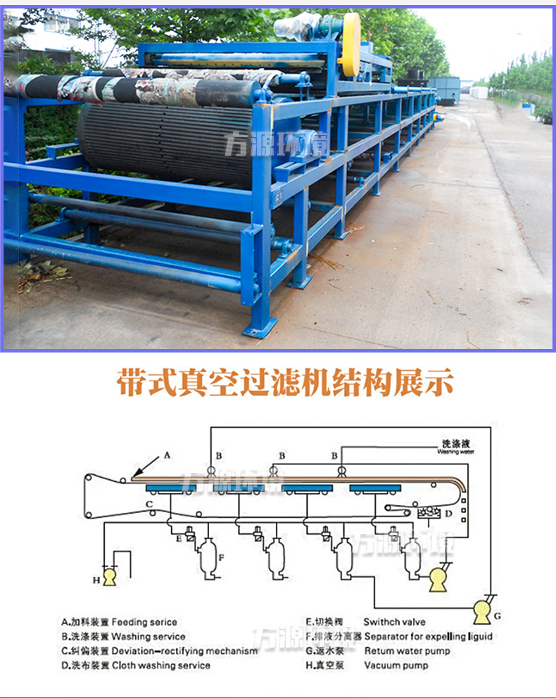 带式真空过滤机_04.jpg