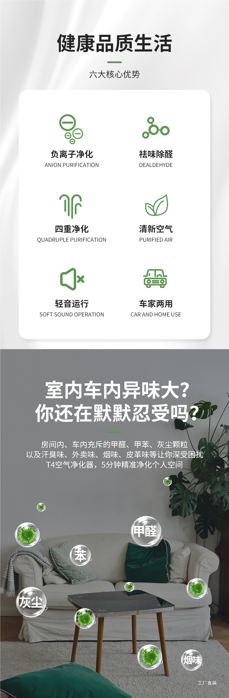 Car-Mounted Negative Ion Air Purifier Hepa Activated Carbon Filter Removes Formaldehyde Odor Office Desk Oxygen Bar Peihui