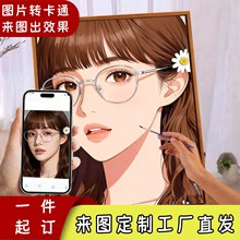 数字油画来图DIY定制图片转变为卡通动漫风格绘画大尺寸手工礼物