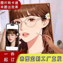 数字油画来图DIY定制图片转变为卡通动漫风格绘画大尺寸手工礼物