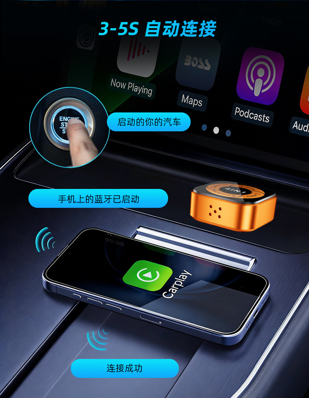 Wireless CarPlay Box 4-in-1 Android Auto Car Connectivity Plug-and-Play Mini Smart Screen Projector