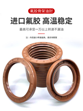 ���z�Ǽ����D�ͷ��ȫ�ܷ�Ȧ�����zTC�͸ߜ�FBĥ�����M�ڳߴ�ˮ��