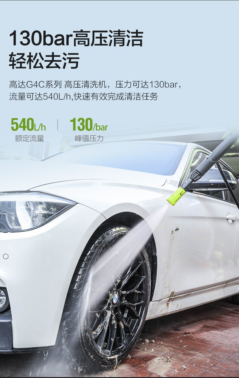 Greenfield High-Pressure Car Washer for Home Use 220V Portable Water Gun High-Power Water Pump Cleaning Machine Car Washing Tool