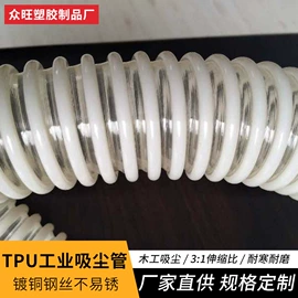 PU管;PVC管;深沟球轴承