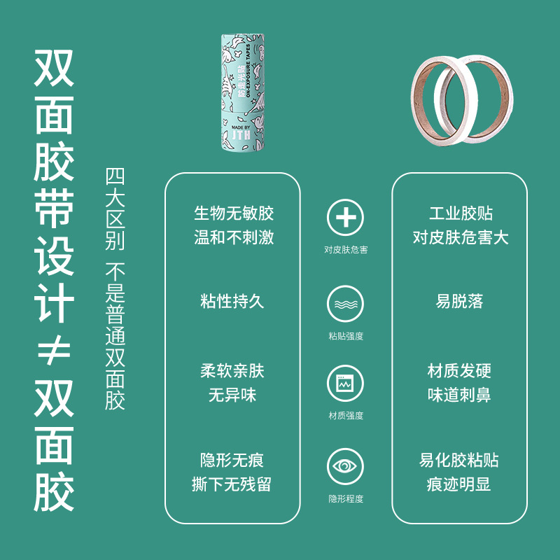New Anti-Slip and Invisible Neckline Dressing Gadget, Anti-Leak and Slip-Proof Fabric Patch for Clothes, Chest Cover to Prevent Exposure