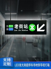 LED�l���̵곬��ͣ܇�����Fվ̨�Ғ�ָʾ���R��ҕ���p�����