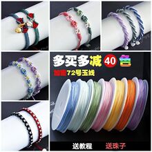 ����72̖���־����Kdiy�����ֹ������K����朌��õ������t���K