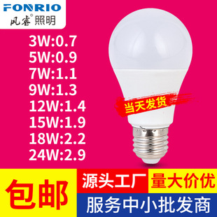 led�������l�߸��� e27�ݿڿ������ݟ������҃ȳ������ܟ��� �׹�
