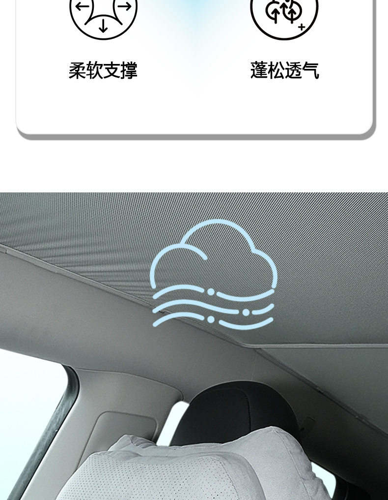 Suitable for Tesla Car Headrests, High-End Perforated Breathable Car Neck Pillow, Car Cushion, Double-Layer Headrest for Vehicles
