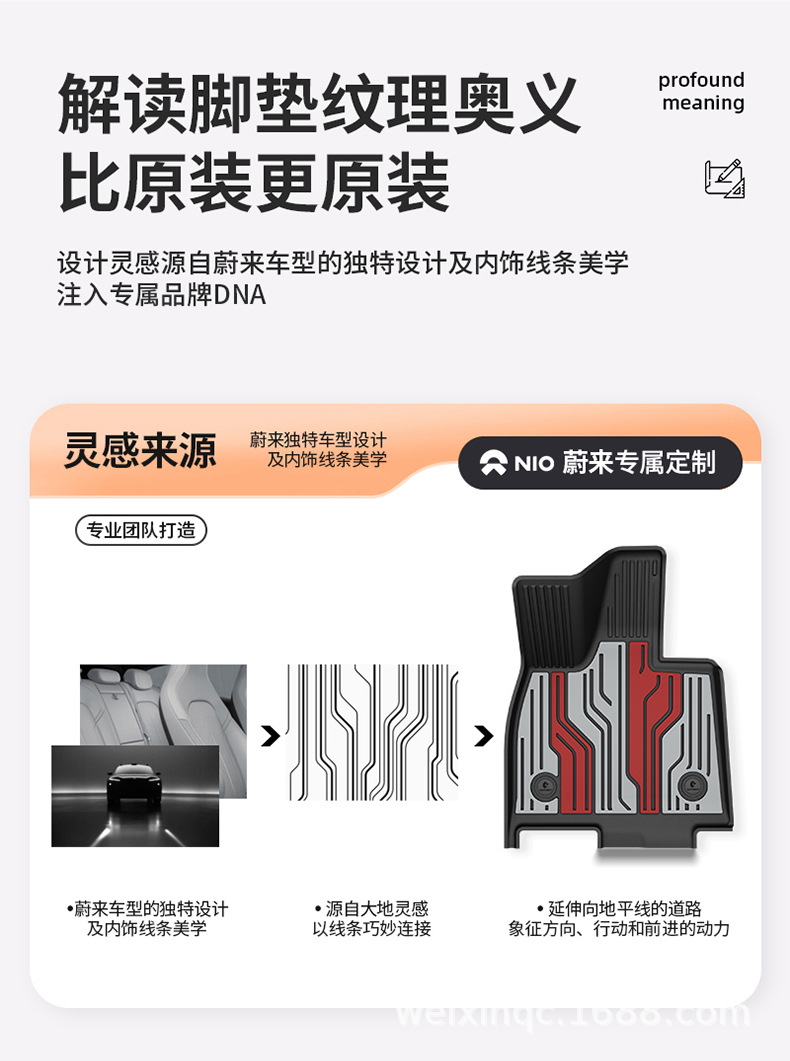 Suitable for Nio Es8 Es6 Ec6 Et5 Et9 Es9 Special Vehicles, Colorful Tpe Car Floor Mats