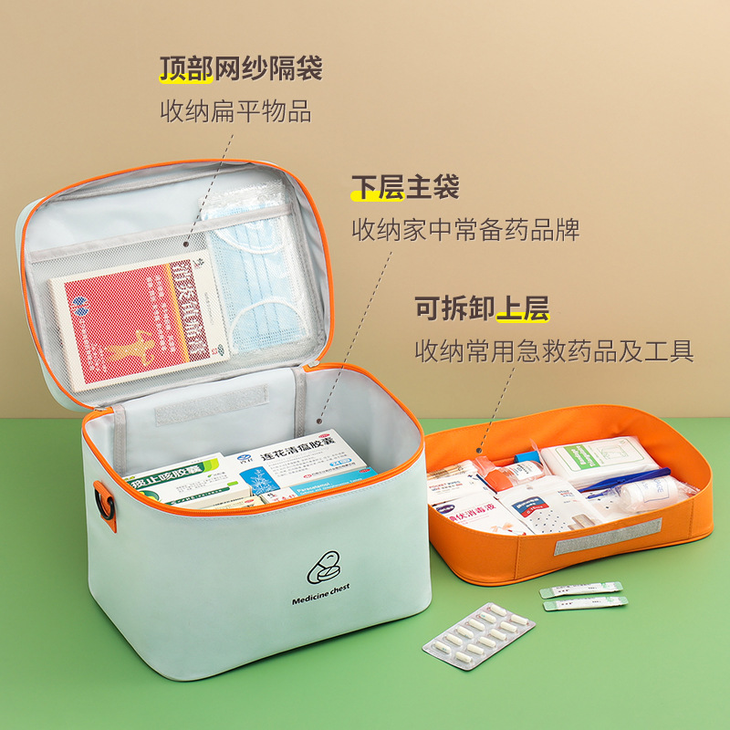 Bolsa de almacenamiento de medicamentos de doble capa de gran capacidad para viajes de negocios paquete de primeros auxilios casero paquete de medicina de emergencia paquete médico de prevención de epidemias