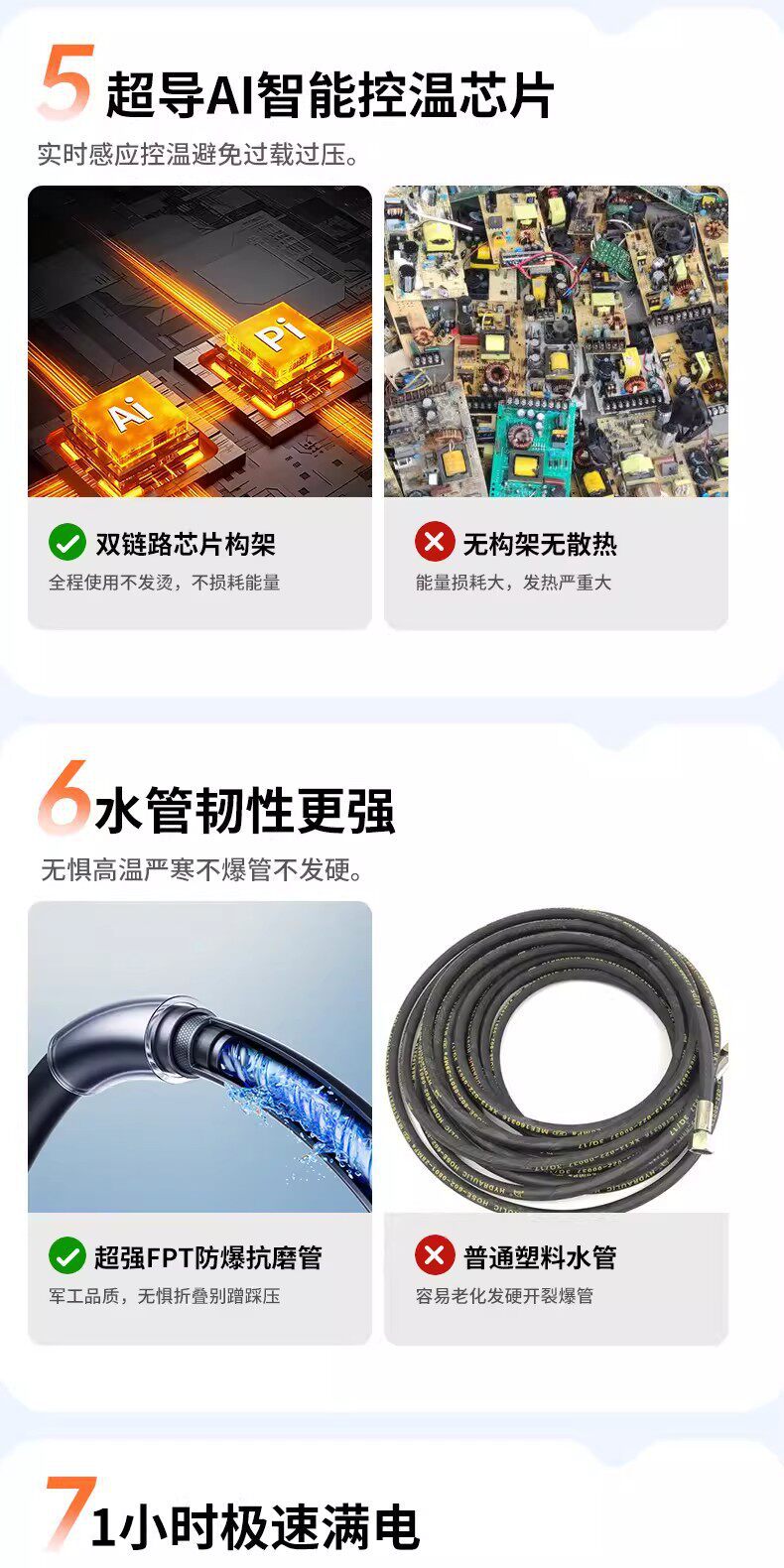 Wireless Car Washing Machine, Household High-Pressure Water Gun, Self-Priming, Portable Powerful Water Spray Gun, Rechargeable Lithium Battery
