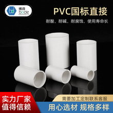 PVCֱ��늹����^���ܽ��^���˼��L늹��׹������ȼ