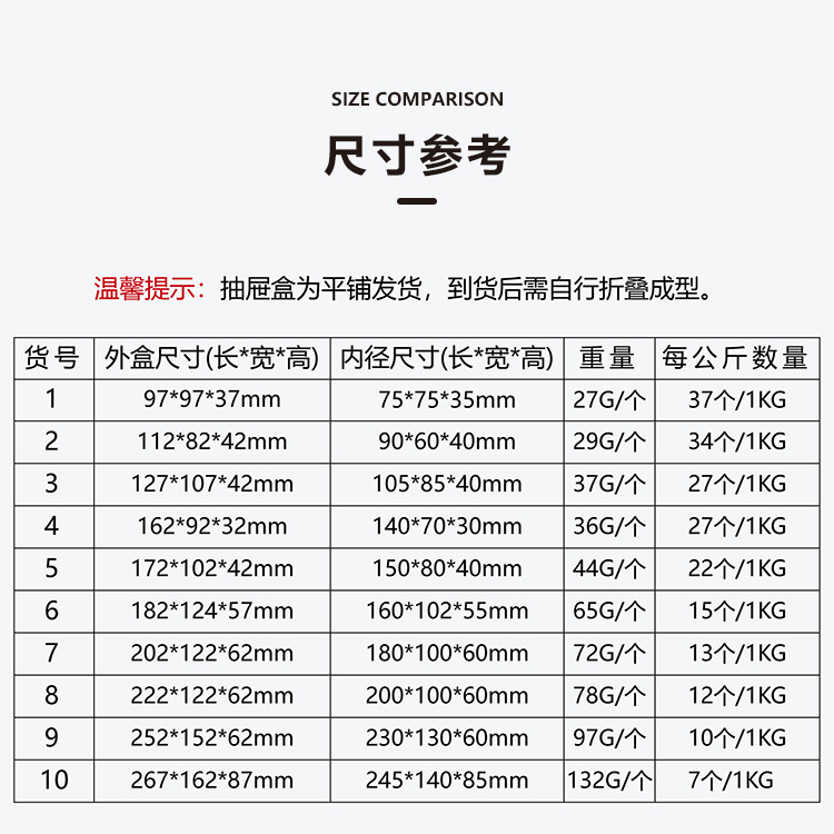 抽屉盒尺寸参考