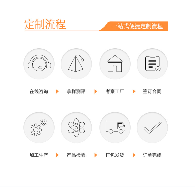 找工厂详情页1_02