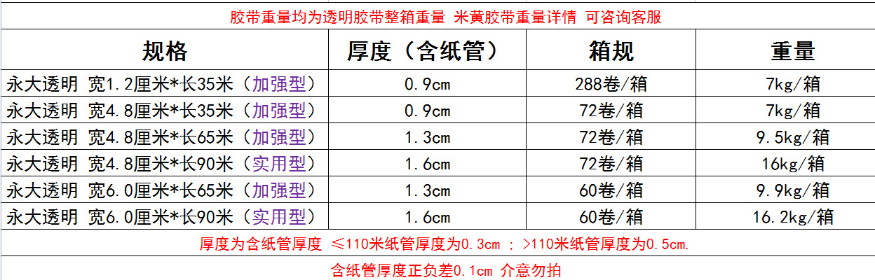 ad064d06a5c2288b914a7a68fb58b1