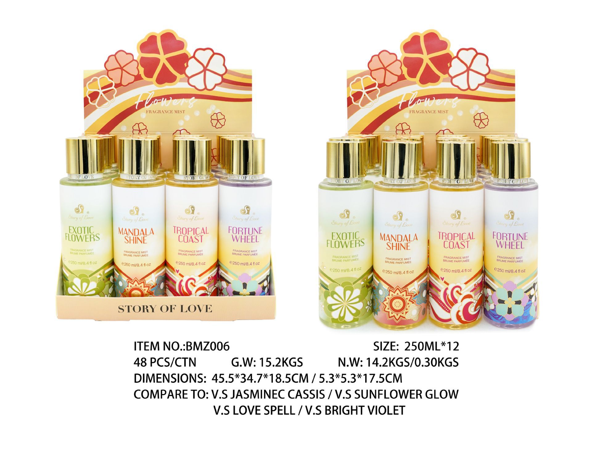 Perfume para mujeres 250ml spray corporal comercio exterior sudeste asiático sudamericano fragrancia para hombres estand paquete de muestra especial image 12
