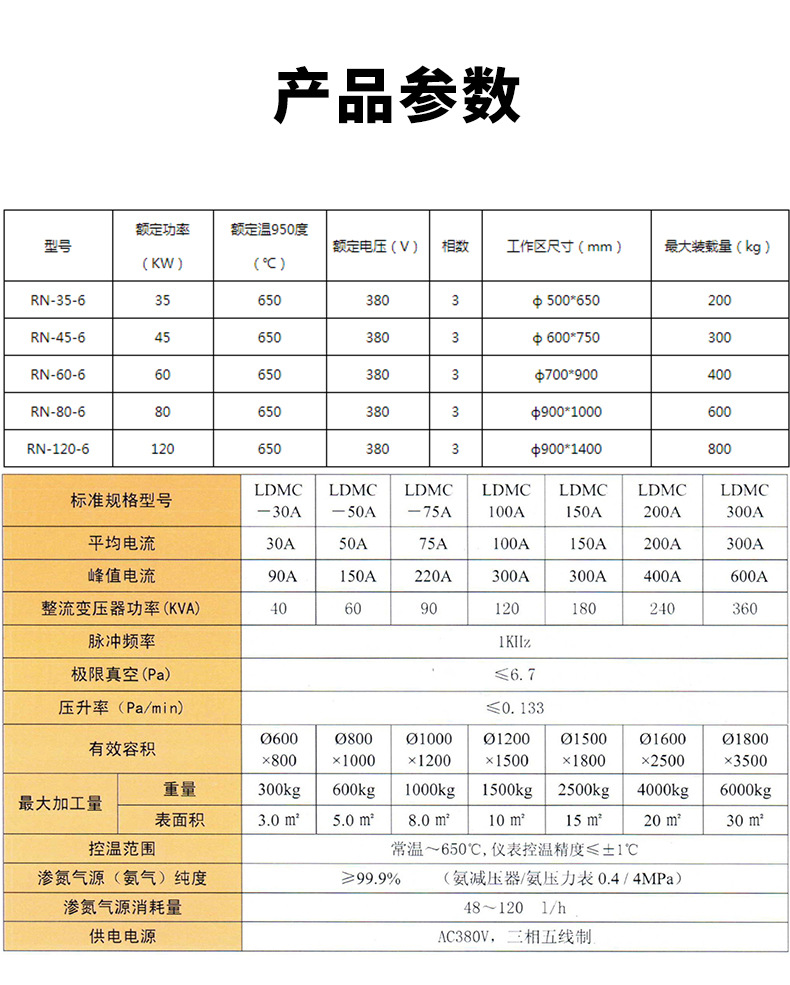 产品详情图