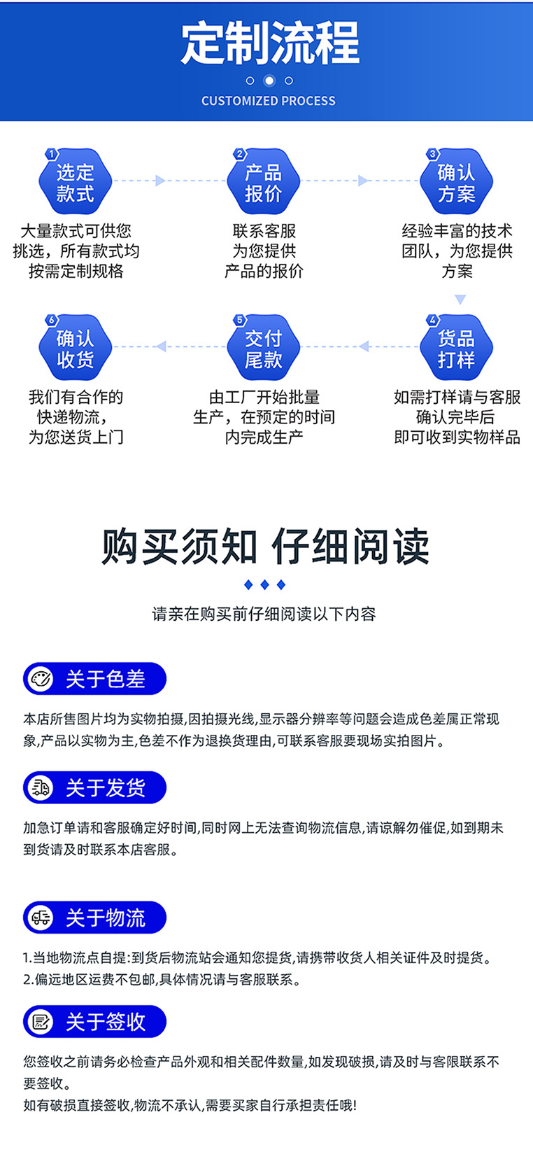 Compatible with Xiaomi YU7 electric vehicle PM2.5 air purification filter, air filter, air conditioning filter, and air conditioning accessories