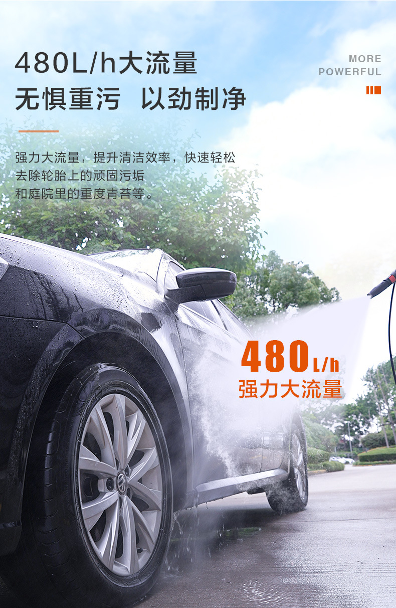 Yili 4421 220V High Pressure Car Washer
