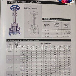 �͜��䓽�ֹ�y�͜����y�T316 .F22.F51���w呷��m��ֹ�y