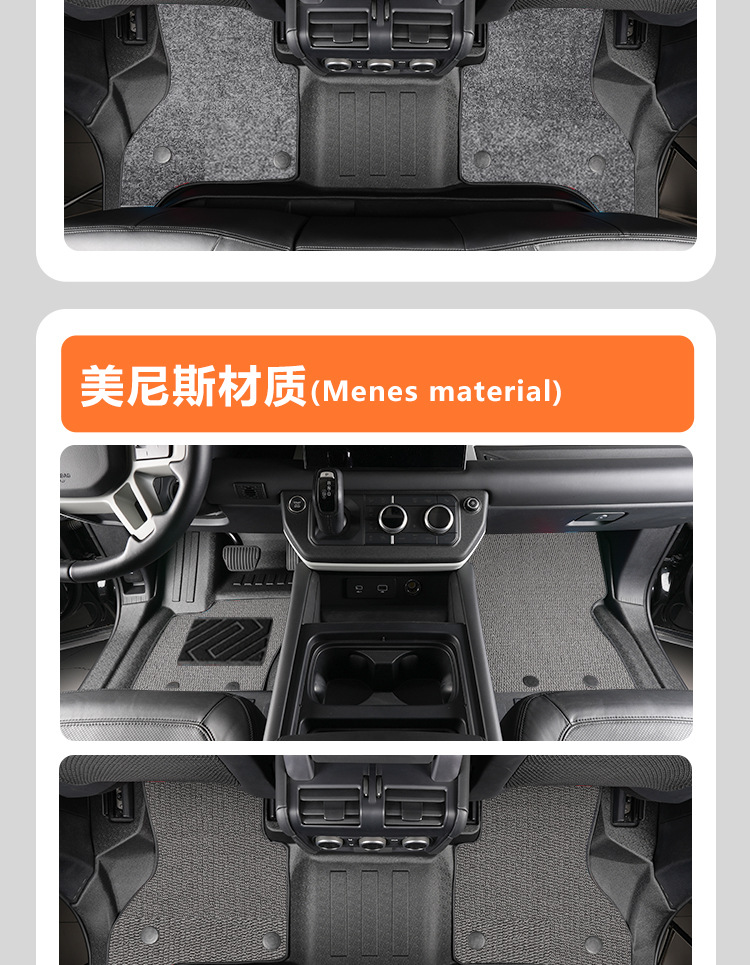 Suitable for 20-26 Models of Land Rover Defender 110/90, Full-Coverage Interior Decorative Floor Mats with Threshold Protection, Tpe Car Floor Mats