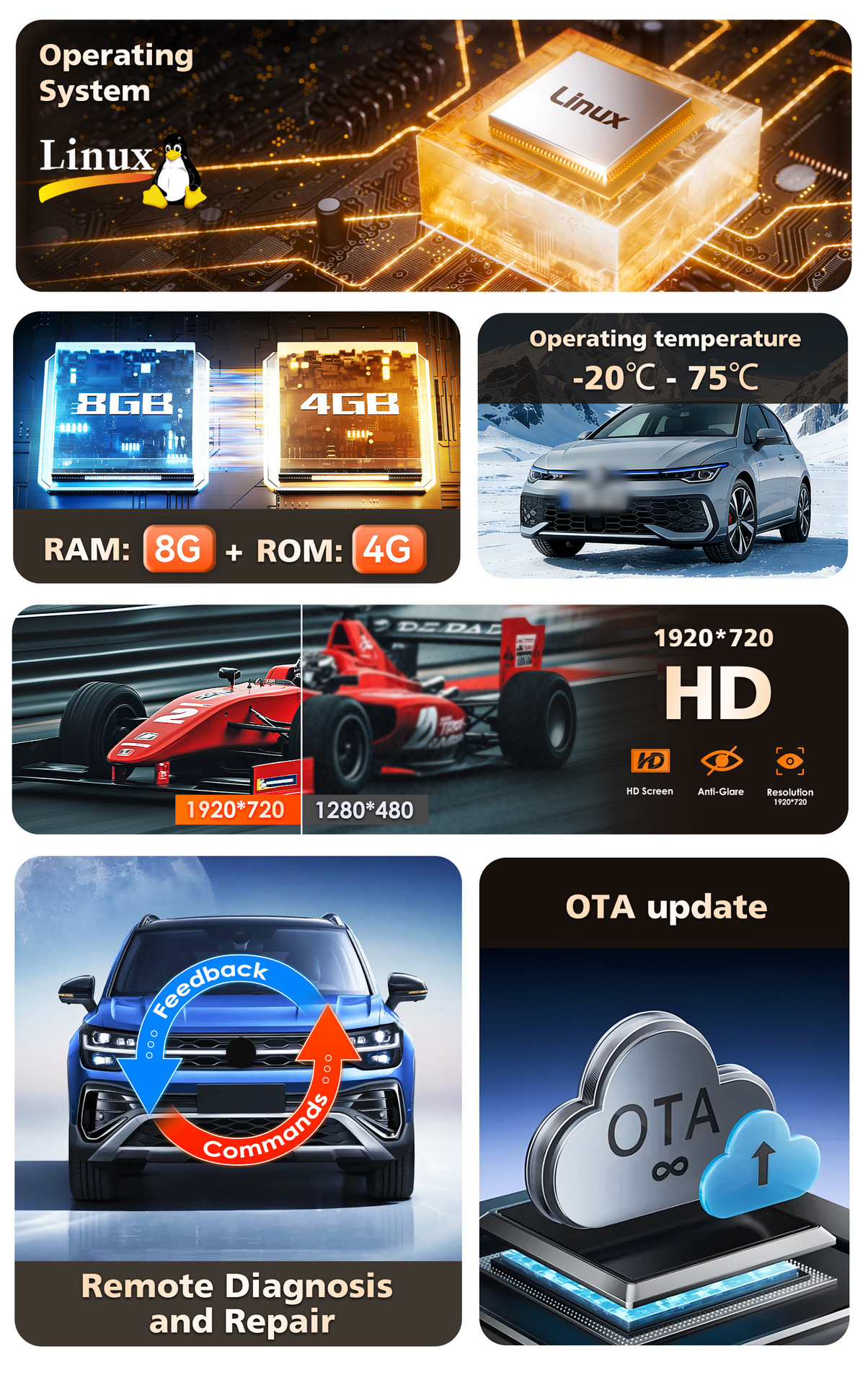 Suitable for BMW 1 Series E81 E82 E87 E88 2004-2011, modified to a high-definition large-screen full LCD instrument panel