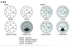 表壳;机械表;石英表