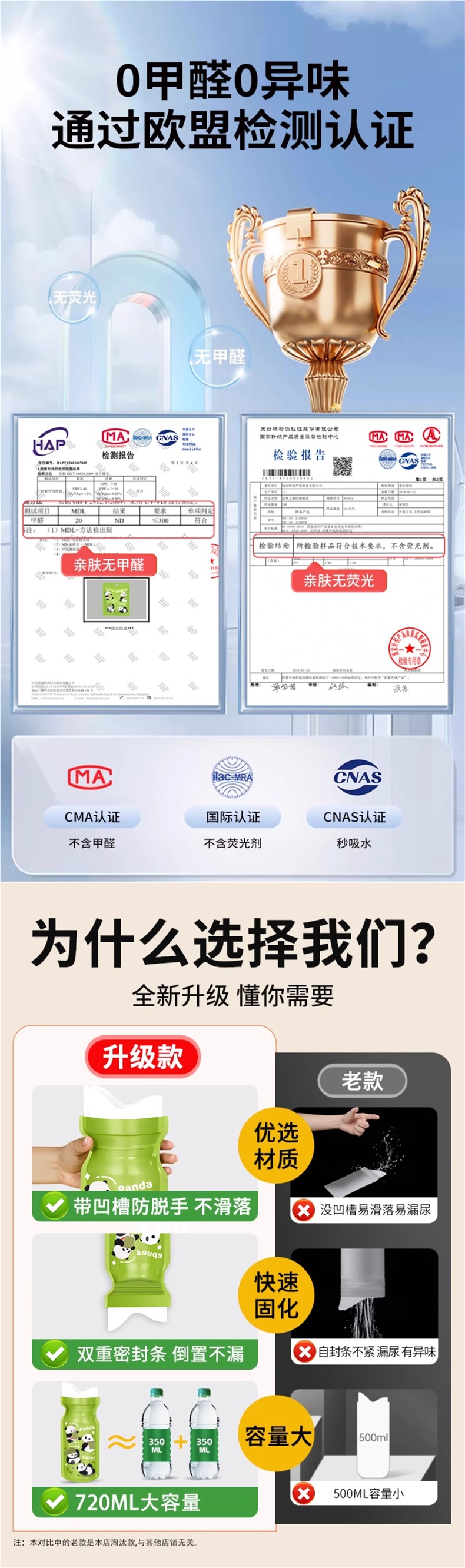 Emergency Urine Bag Disposable Female Traffic Jam Peeing Artifact High-Speed Car Emergency Toilet for Girls and Ladies Car