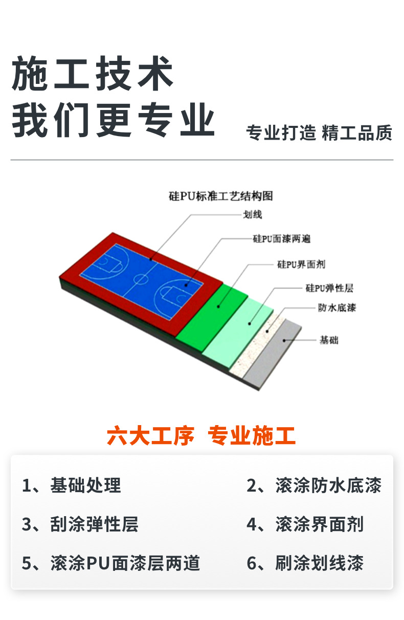 05施工技术.jpg