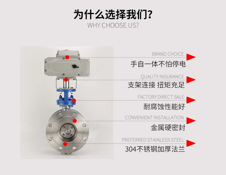 不锈钢D943W-16P DN40电动不锈钢法兰蝶阀  浙江南高阀门厂