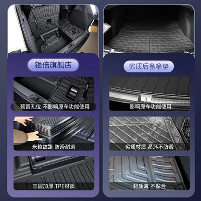 Trunk Mat, 2027 Toyota Sienna/Grevia trunk
