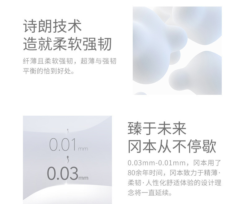Okamoto Ultra-Thin Latex Condoms, 5-Pack Classic Skin, Imported Medical Device — detail image 18