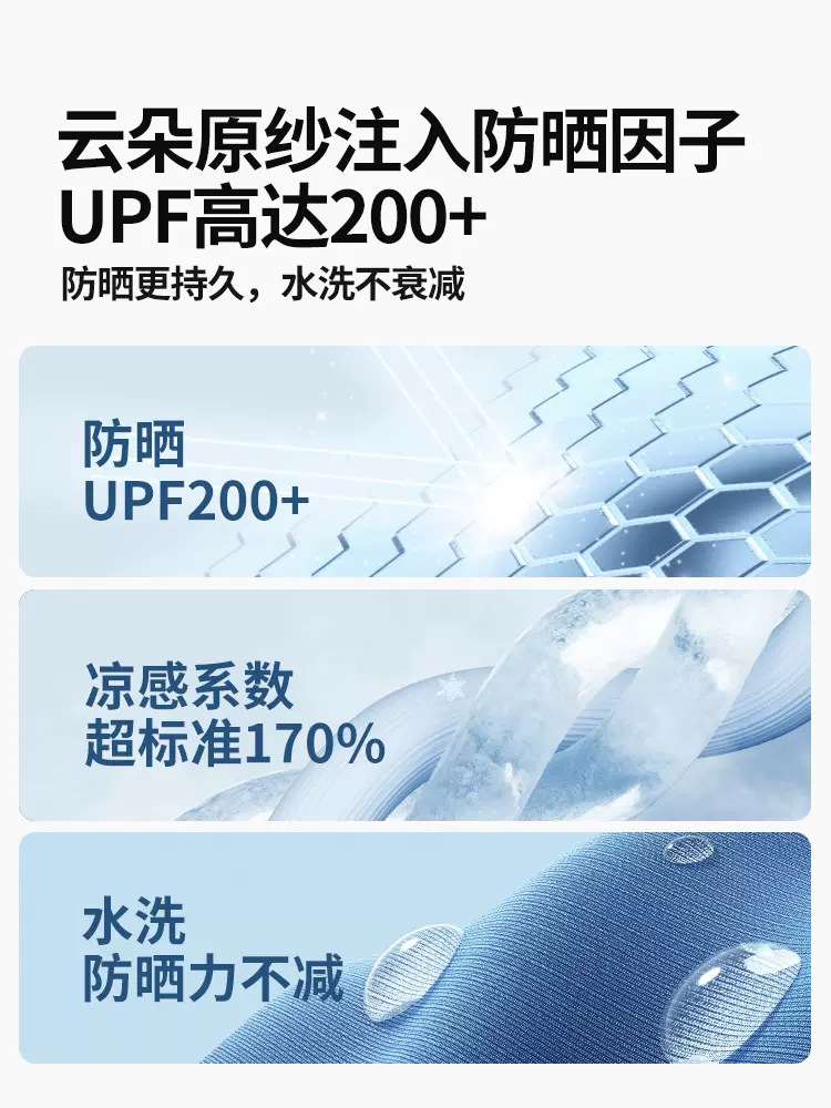 여성용 전신 긴 기장 자외선 차단 의류 2026년 신상 발목까지 오는 자외선 차단 슬림핏 허리라인 아이스 실크 스커트형 자외선 차단 의류