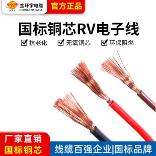 ��h��S�҇����~оRV��Ӿ�0.5 0.75 1ƽ����о���ܛ��朽ӌ���