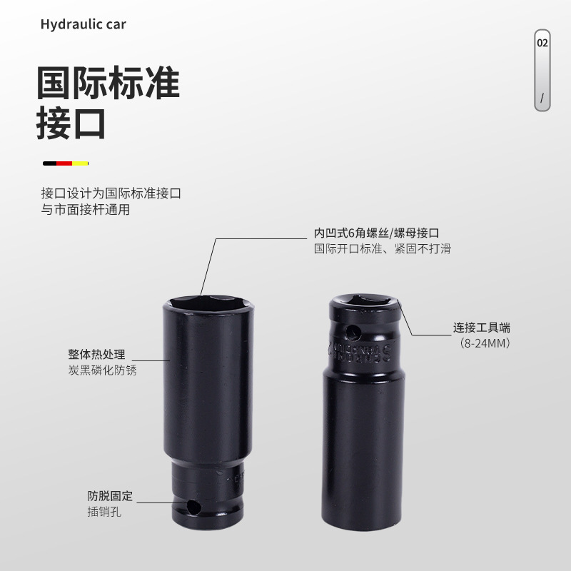 批发电动扳手套筒头气动六角套头架子工扳手锂电扳手套筒10件套|undefined