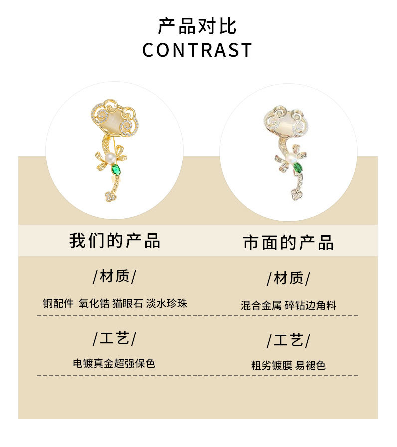 国风幸运锁胸针时尚轻奢风吉祥如意胸花小众个性猫眼石