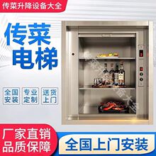 ��������ϲ�ꌣ�Â��˙Cȫ�ԄӶ���늄������C�����o������