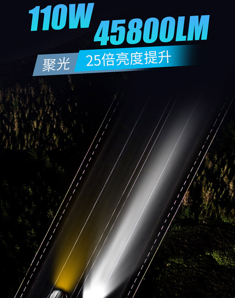 Cross-Border Led Car Headlight H1 Bulb H7 Super Bright H4 Far and Near Integrated 9005 Modified 9012 Car Light H11 Strong Light