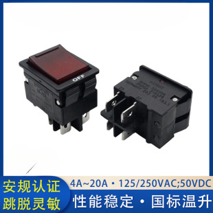 ����һ�����_�P�|ݸʯ�ٙC�������p�O��Ҏ�^�d���oPDU�^�d���o��