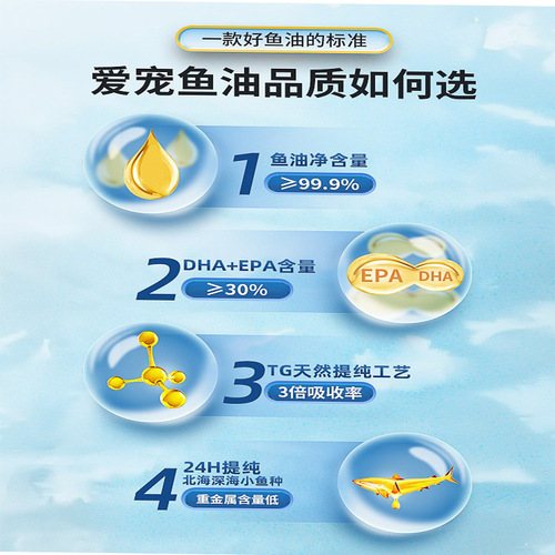 Deep-sea fish oil for cats, special hair care and skin care for cats and dogs, pet anti-hair loss lecithin capsules, cod liver oil