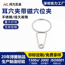 ���ڮ��Ώ��ɶ�Ѩ�A�B���^���ò��P䓎���Ѩλ�A���͏��ɼӹ�����