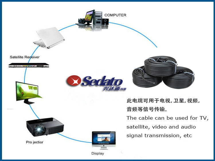 视频线通用图片